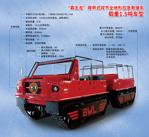 “霸王龙”履带式双节水陆两栖全地形应急救援车